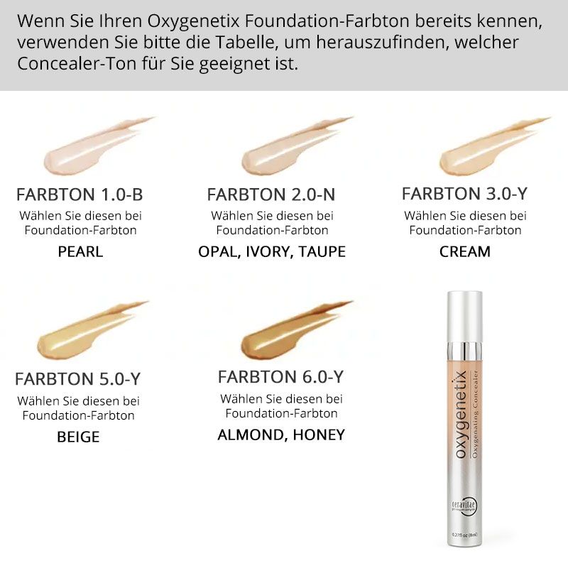 Oxygenetix Concealer: Atmungsaktive Abdeckung für empfindliche Haut und nach ästhetischen Behandlungen Oxygenetix Concealer: Atmungsaktive Abdeckung für empfindliche Haut und nach ästhetischen Behandlungen