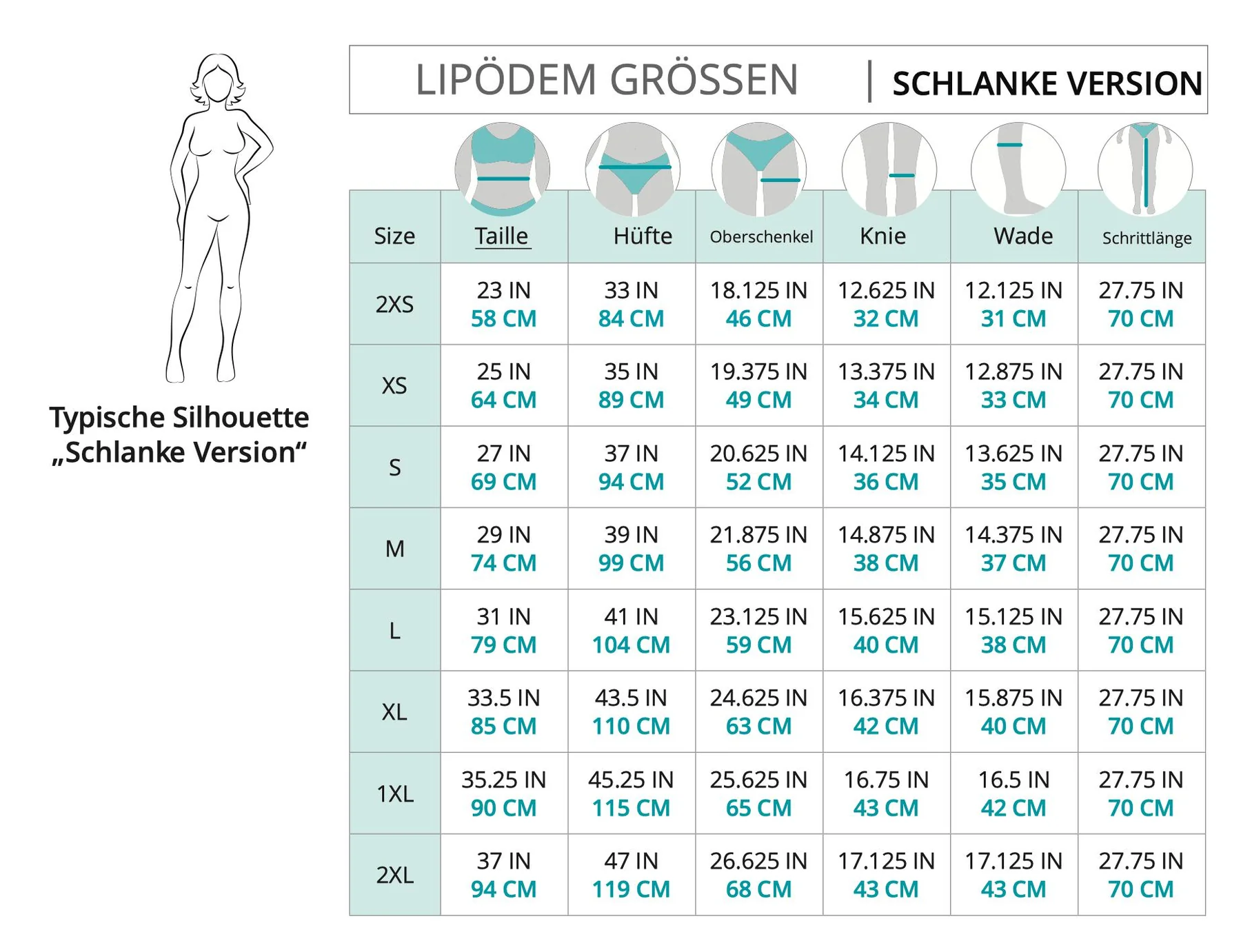 Marena Recovery LGLFM: Innovative Kompressionshose für Lipödem und Lymphödem Marena Recovery LGLFM: Innovative Kompressionshose für Lipödem und Lymphödem