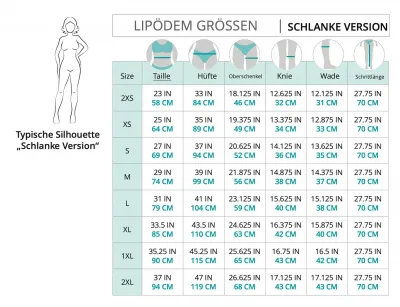 Marena Recovery LGLFMSM: Innovative Kompressionshose für Lipödem und Lymphödem Marena Recovery LGLFMSM: Innovative Kompressionshose für Lipödem und Lymphödem