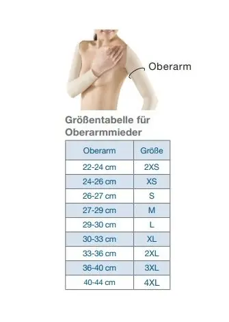 Marena Recovery FVMK Kompressionsweste: Optimale Unterstützung nach, Brustverkleinerung und Fettabsaugung Marena Recovery FVMK Kompressionsweste: Optimale Unterstützung nach, Brustverkleinerung und Fettabsaugung
