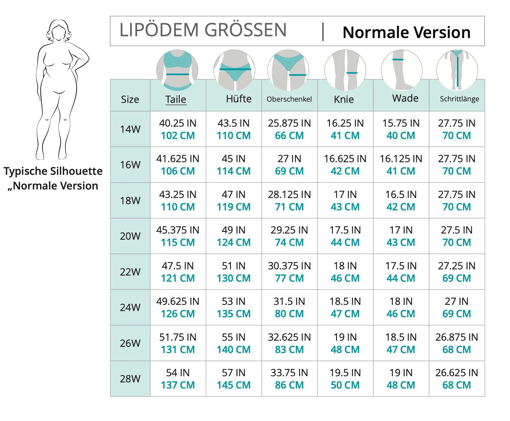 Marena LGLFW Kompressionshose: Ihr Weg zu Komfort und Heilung nach Lipödem-Behandlung Marena LGLFW Kompressionshose: Ihr Weg zu Komfort und Heilung nach Lipödem-Behandlung